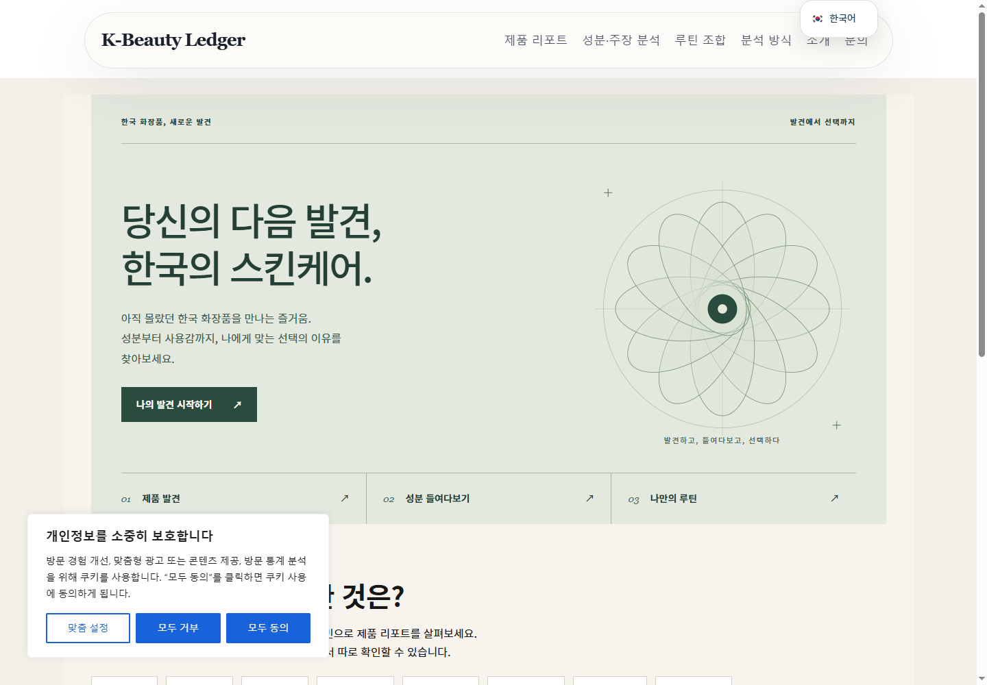 K-Beauty Ledger 실제 기능 화면